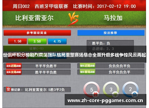 世俱杯积分榜剧烈震荡强队格局重塑赛场悬念全面升级多线争锋风云再起