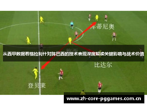 从西甲数据看格拉利什对阵巴西的技术表现深度解读关键影响与战术价值